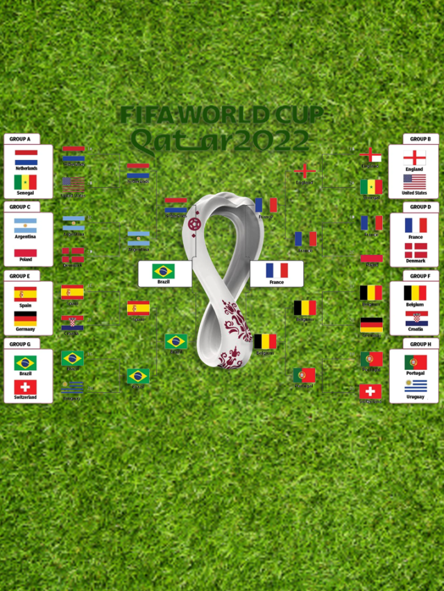 qualified teams for world cup 2022 round of 16